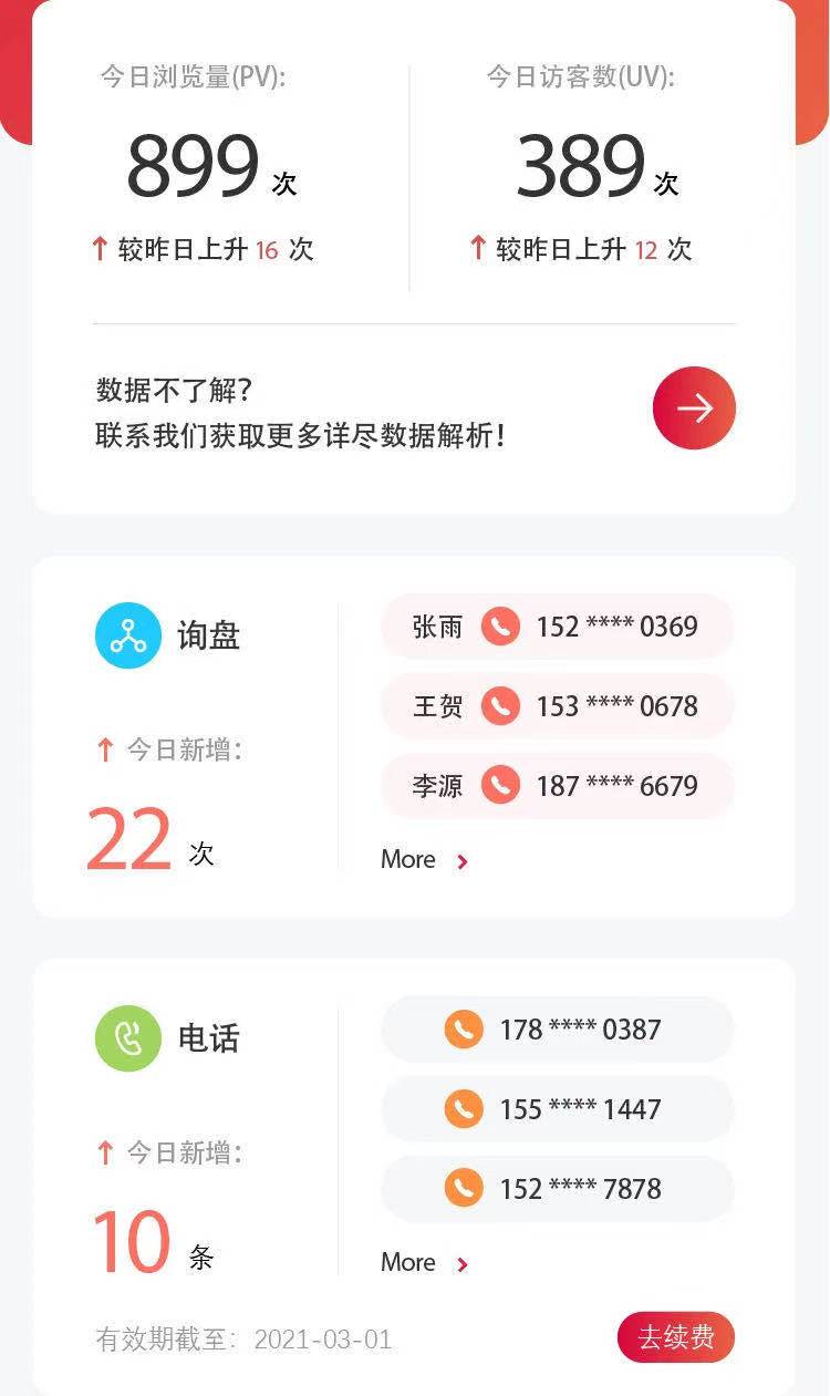 梵互動為領(lǐng)先機械賦能品牌整合營銷效果