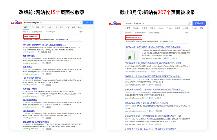 標(biāo)梵互動為領(lǐng)先機械賦能品牌整合營銷效果