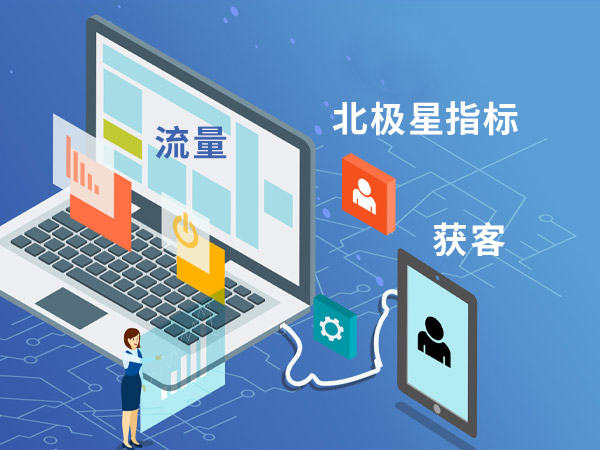 列出你的關(guān)鍵需求指標
